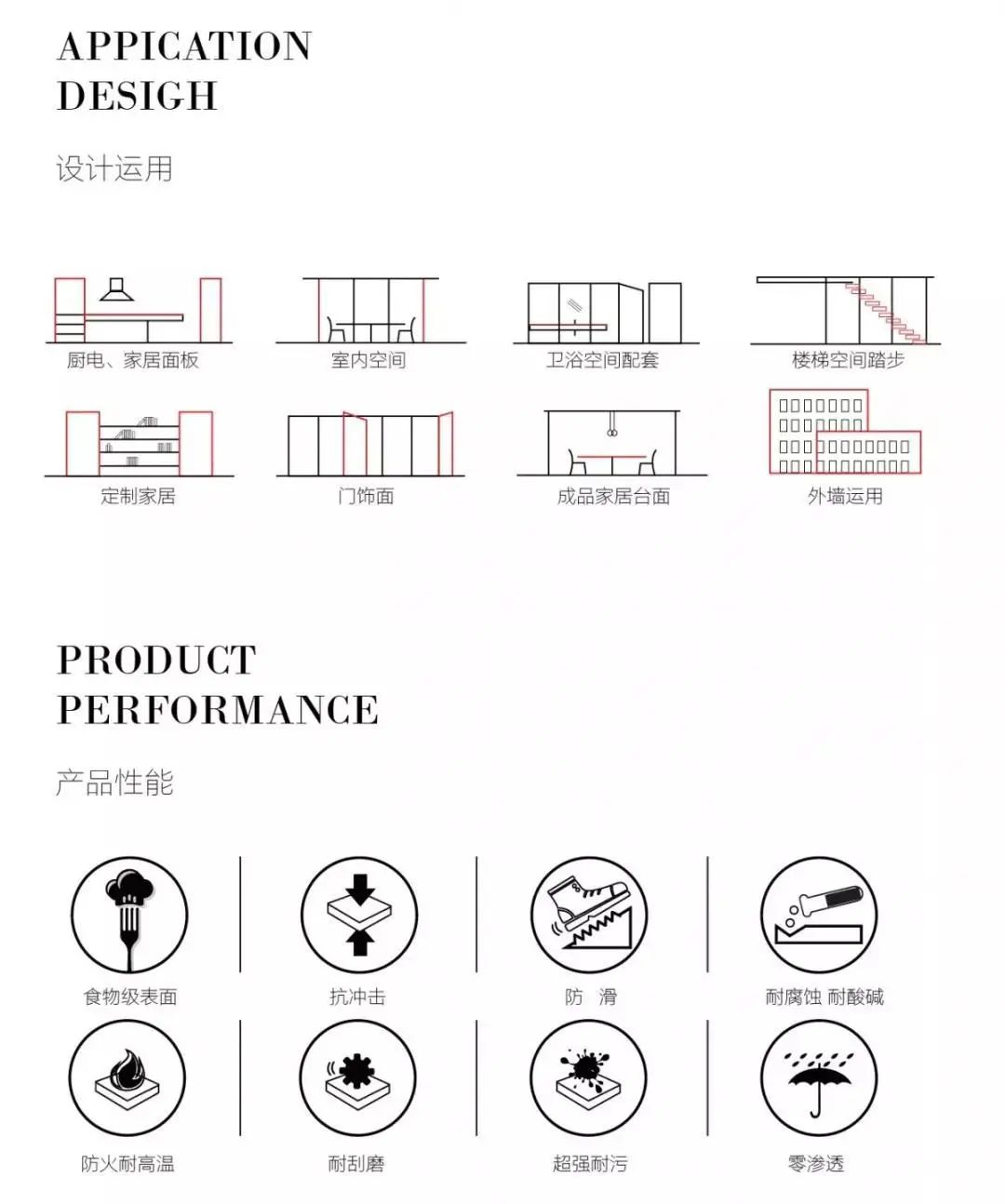 你與廚房之間，還差一點“巖”面(圖26)