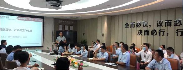 德利豐家居4月工作總結(jié)暨5月工作規(guī)劃會圓滿召開(圖3) 德利豐家居4月工作總結(jié)暨5月工作規(guī)劃會圓滿召開(圖3)