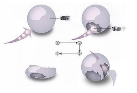 大師級色彩 | 為居室加點“巖”料(圖12) 大師級色彩 | 為居室加點“巖”料(圖12)