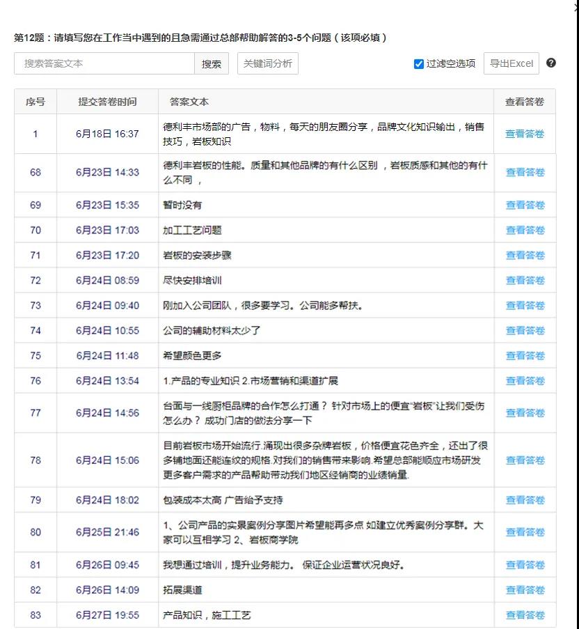 御豐前行丨領豐云學堂，助你領跑市場更輕松(圖2)