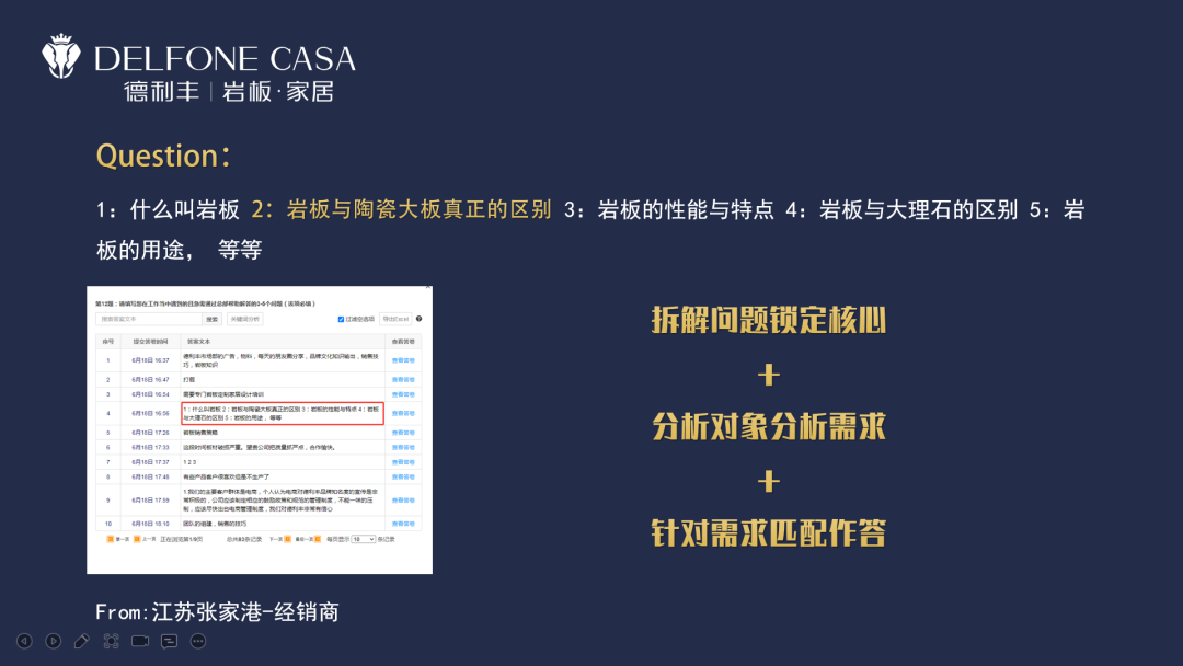 領豐云學堂丨每周四晚7:30,課程上線時間大更新(圖3) 領豐云學堂丨每周四晚7:30,課程上線時間大更新(圖3)