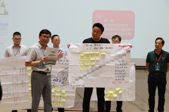 致勝未來,2019必須打贏的仗 記2019年金牌商學院(圖12) 致勝未來,2019必須打贏的仗 記2019年金牌商學院(圖12)